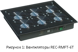 Вентилятор REC-RMFT-6T Вентилятор REC-RMFT-6T
