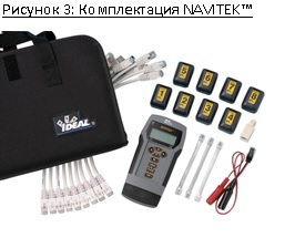 комплектация тестера Navitek комплектация тестера Navitek