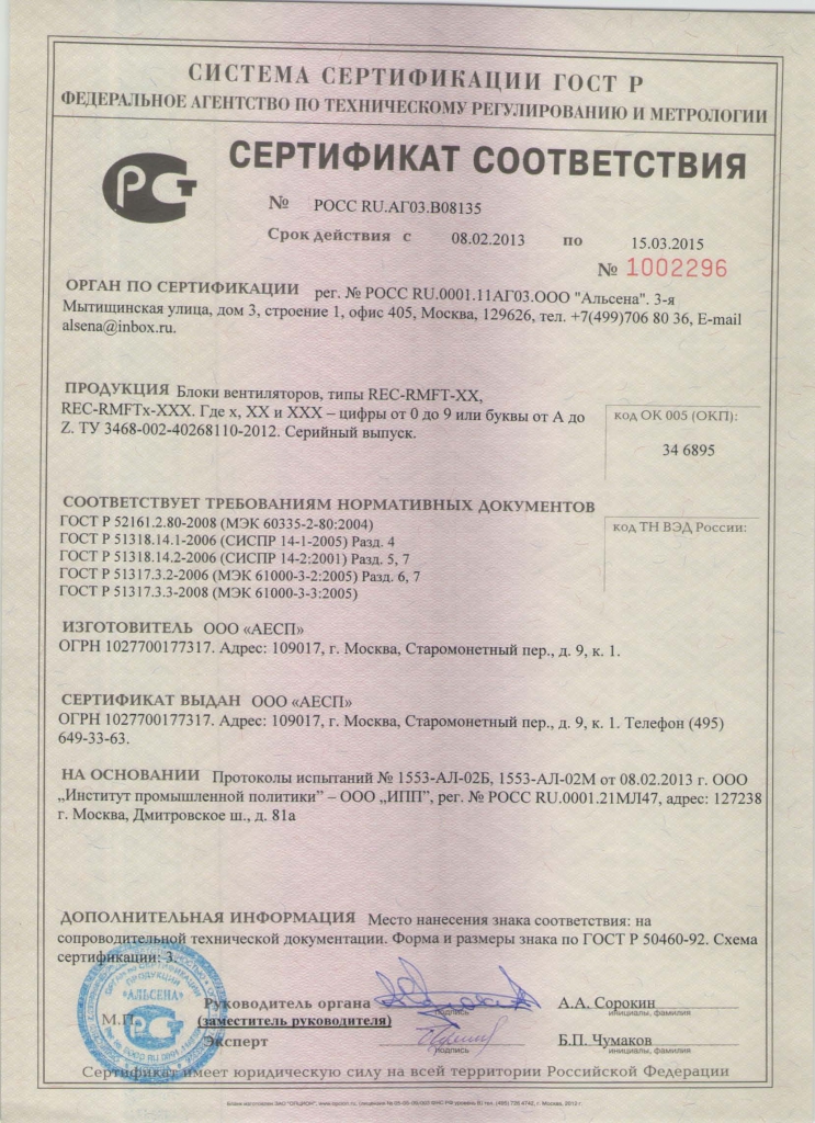 Сертификат на Блок вентиляторов AESP REC-RMFT