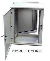 промышленный шкаф AESP RECW-165P5