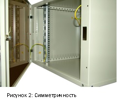 настенный двухсекционный телекоммуникационный шкаф AESP SignaPro серии Alpha