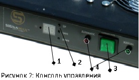 Вентилятор AESP RMFT Вентилятор AESP RMFT
