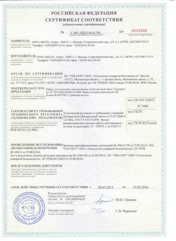 Сертификат пожарной безопасности на кабель